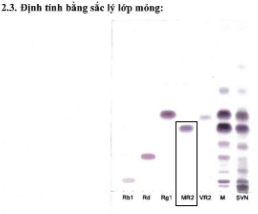 thực phẩm bảo vệ sức khỏe duha